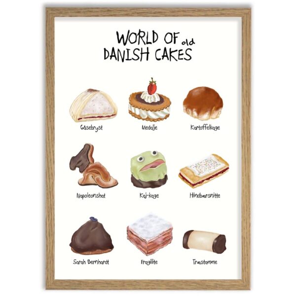 Poster "World of Danish Cakes"